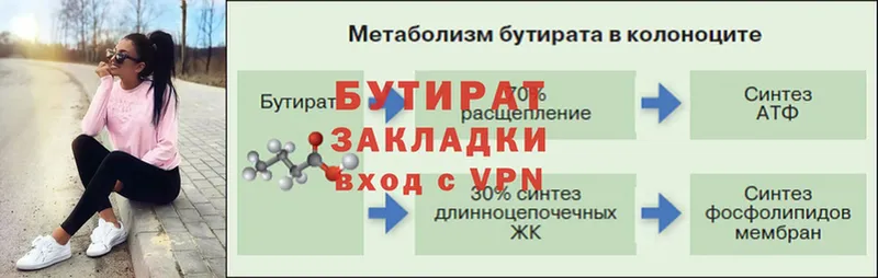 MEGA ссылка  Углегорск  БУТИРАТ 1.4BDO  купить наркотик 